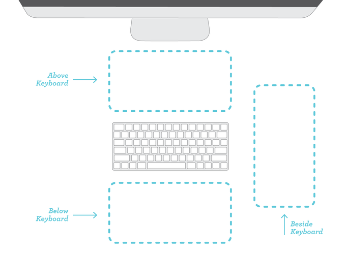 Panobook – Studio Neat