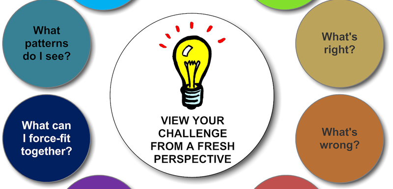 view your challenge from creative perspectives